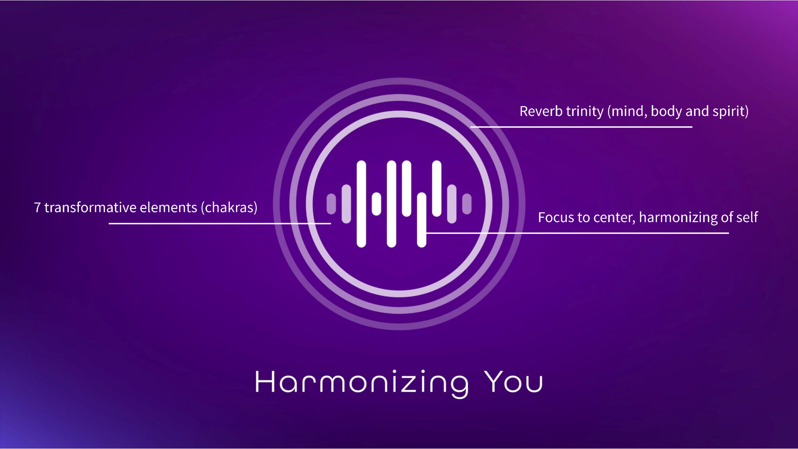 Harmonizing You
